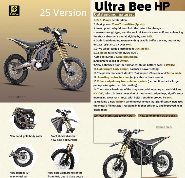 2025 Surron Ultra Bee HP - Image 3
