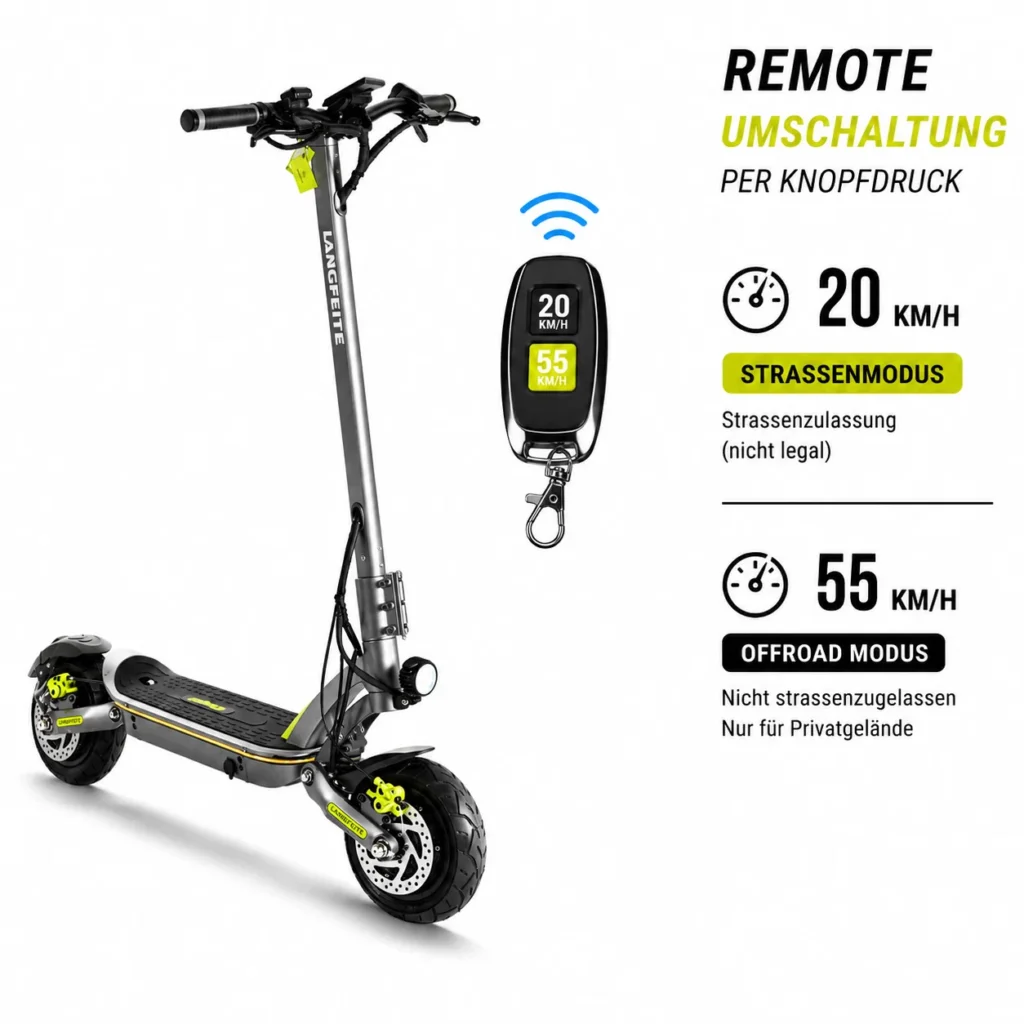 best electric scooters in switzerland